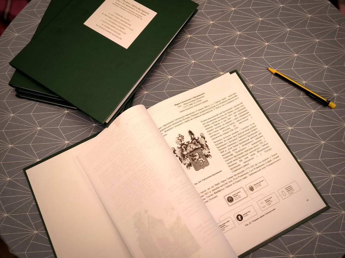 Виготовлення облікової документації на пам’ятки&nbsp;архітектури